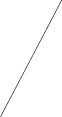 GraphicLine